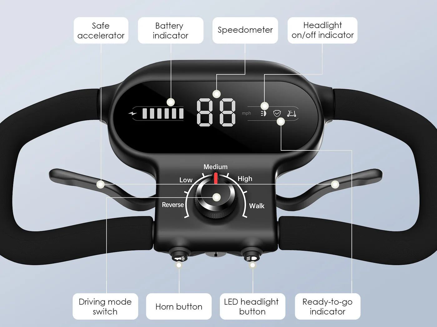 TTZ Electric opvouwbare scootmobiel